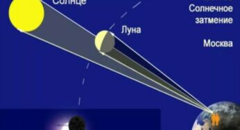 Сонечнае зацьменне 25 кастрычніка будзе найбольш моцным у Хоцімску і блізкіх да яго раёнах, а сярод абласных гарадоў краіны – ў Магілёве