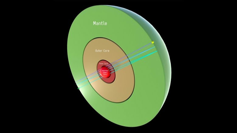 У цэнтры ядра Зямлі выявілі іншае міні-ядро