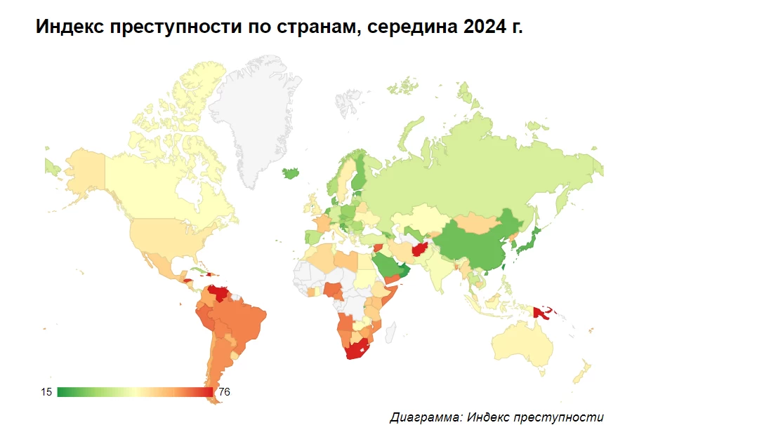 индекс преступности по странам