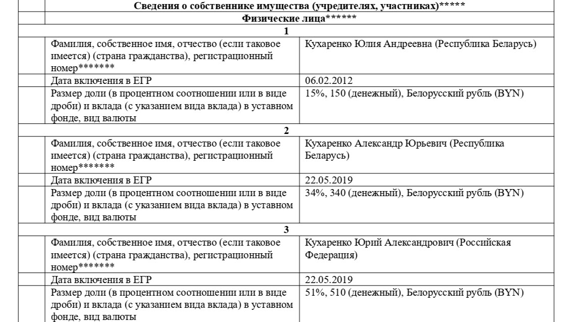 надежда ермакова