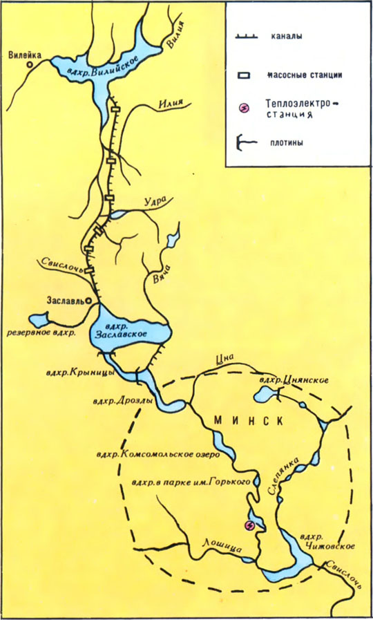 водная сістэма
