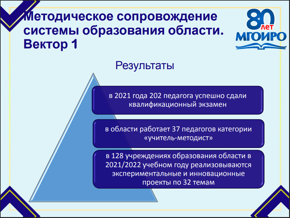 Михаил Жудро
